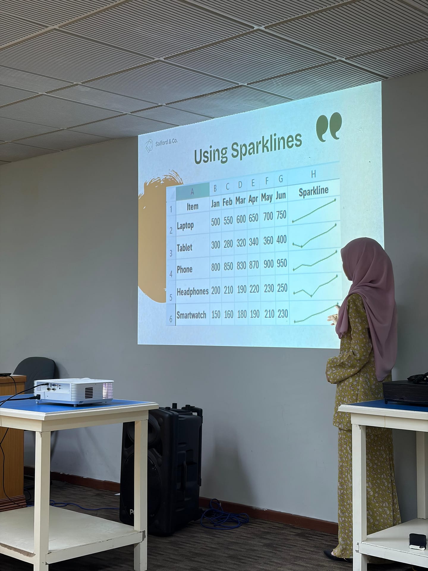 Bengkel Data Analytic (Microsoft Excel) Sesi 2025Bengkel Data Analytic (Microsoft Excel) Sesi 2025 02.jpg
